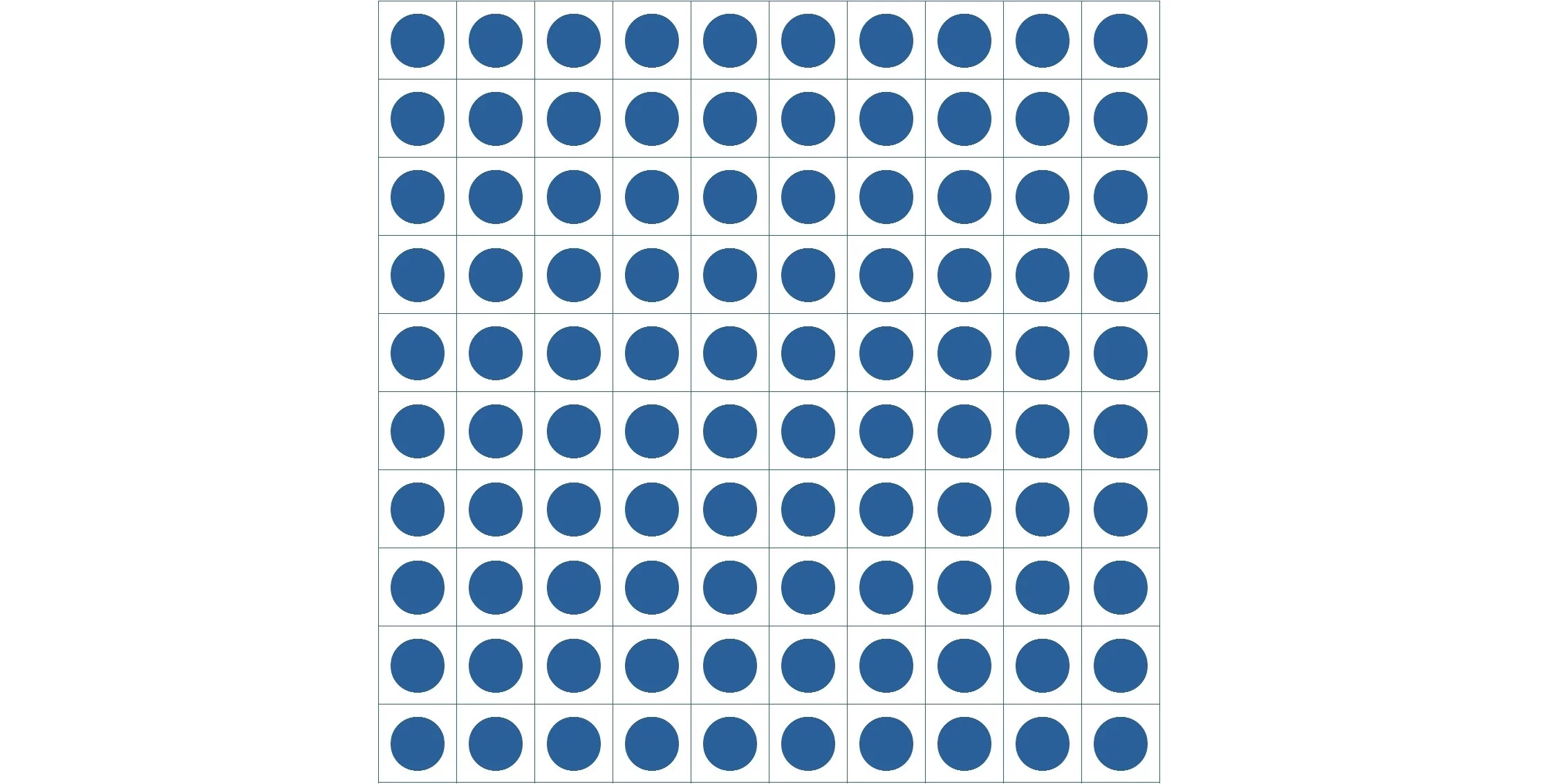 N molecules with N rooms