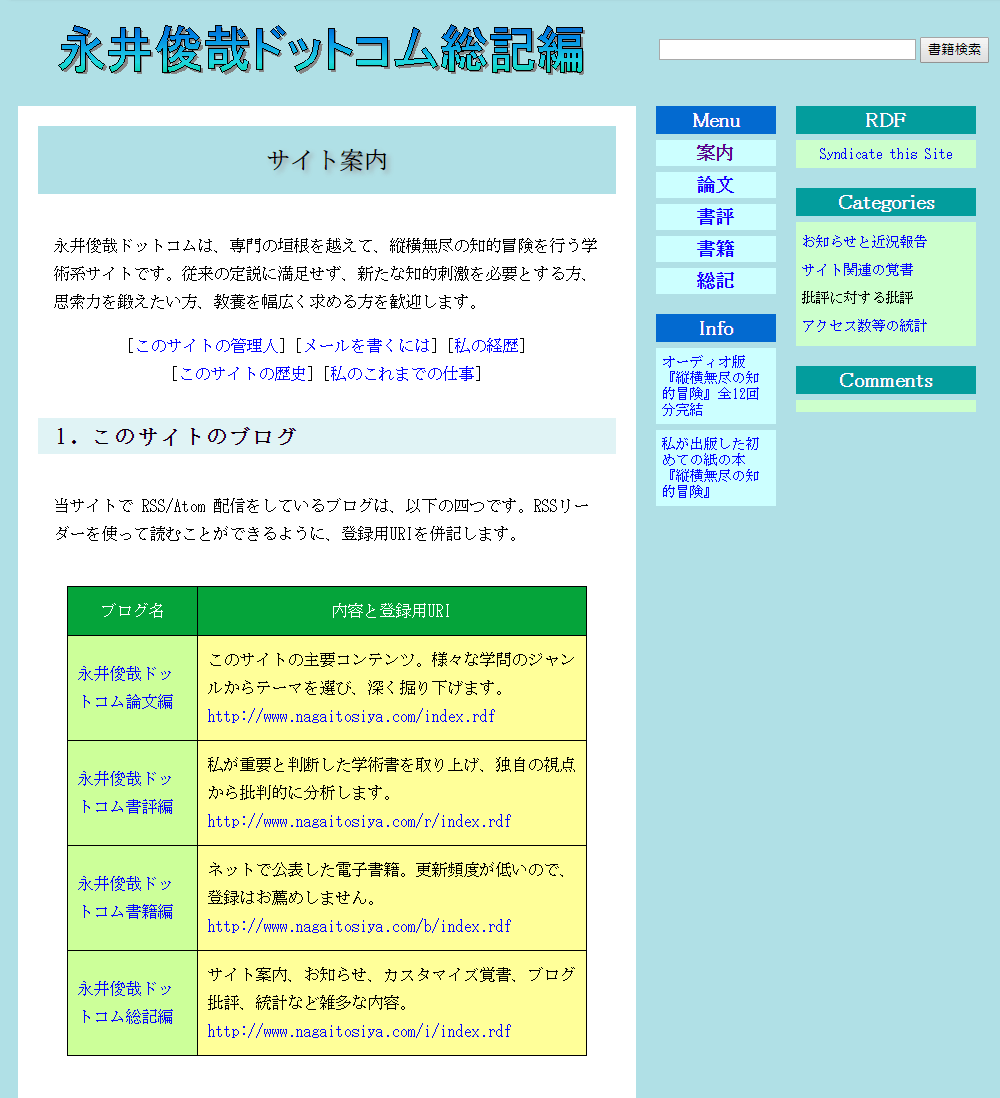 画像の表示