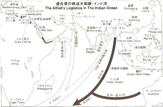 インド洋における兵站の図